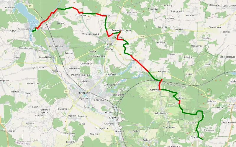 Jura overland