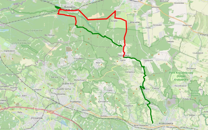 Tenczynek - Niesułowice