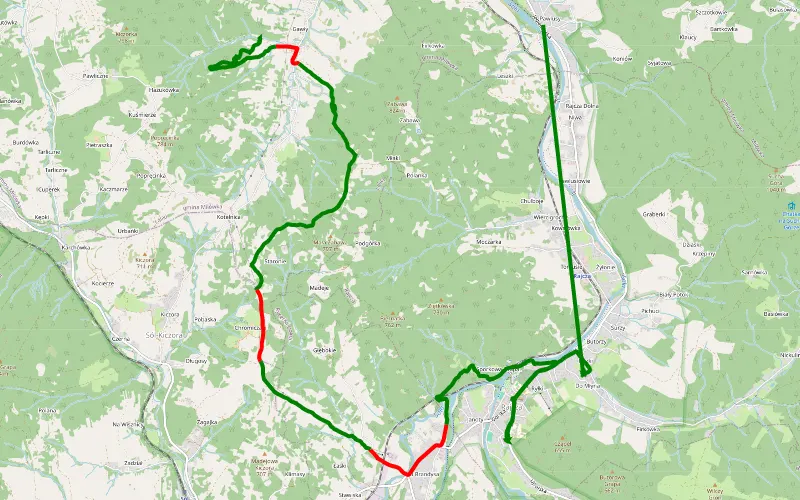 Nieledwia - Rajcza