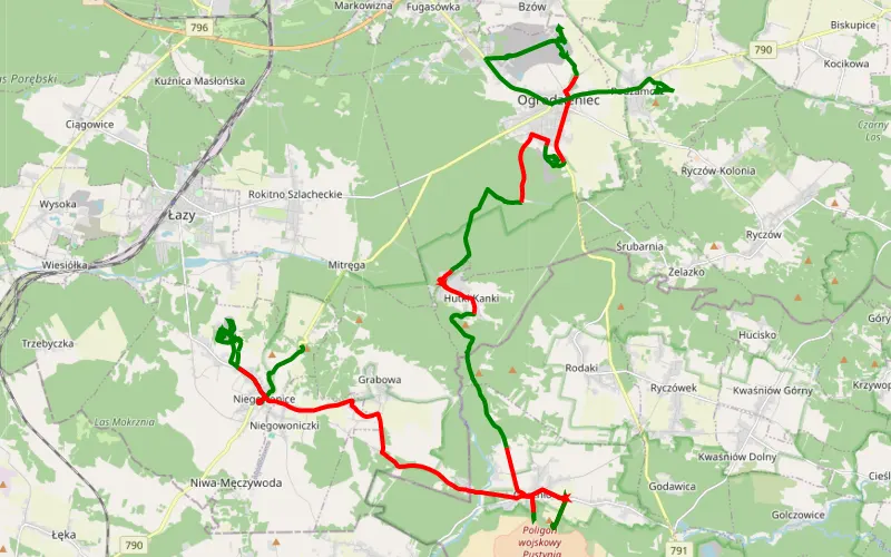 Niegowoniczki - Podzamcze