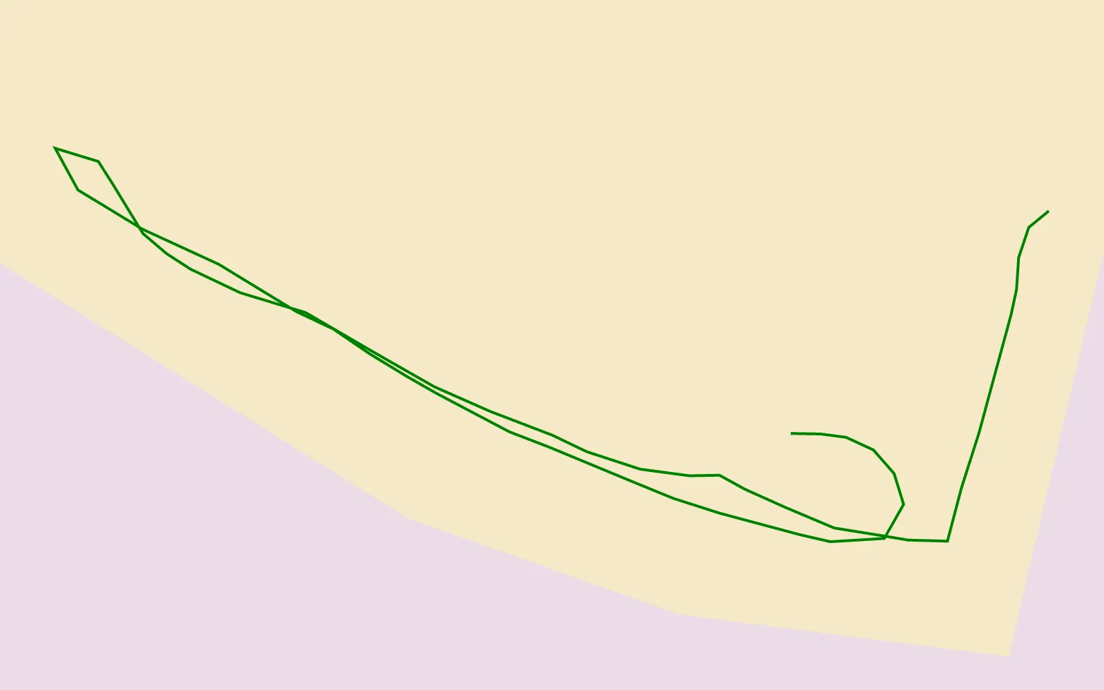Mapa trasy Biały Szarlej - 0.5 km trasy offroad, Bytom