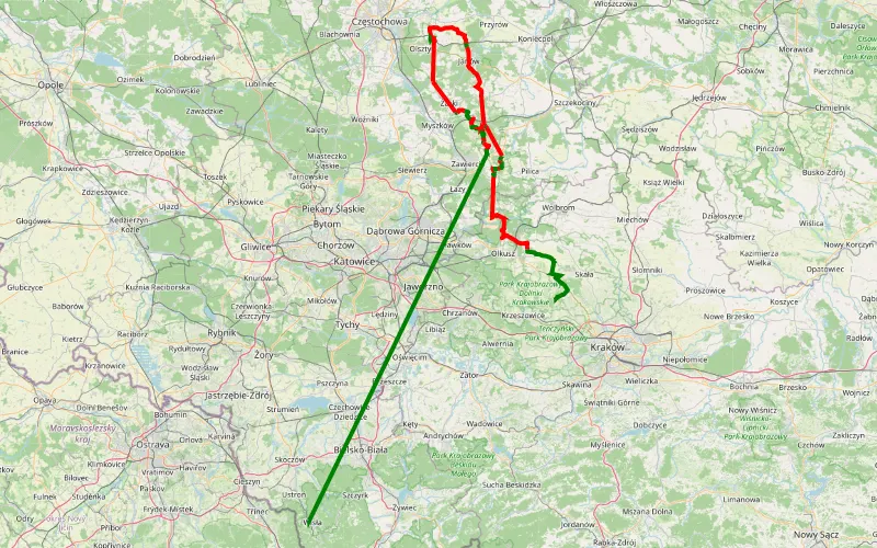Będkowice - Wisła