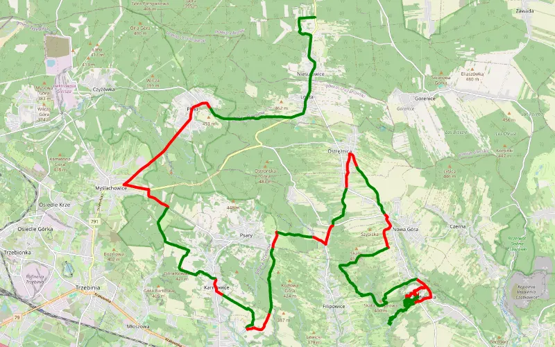 Niesułowice - Miękinia