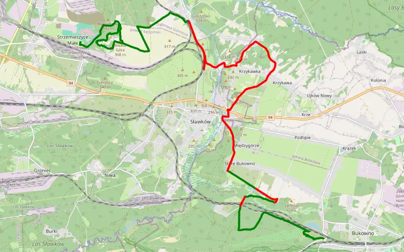 Strzemieszyce Małe - Starczynów