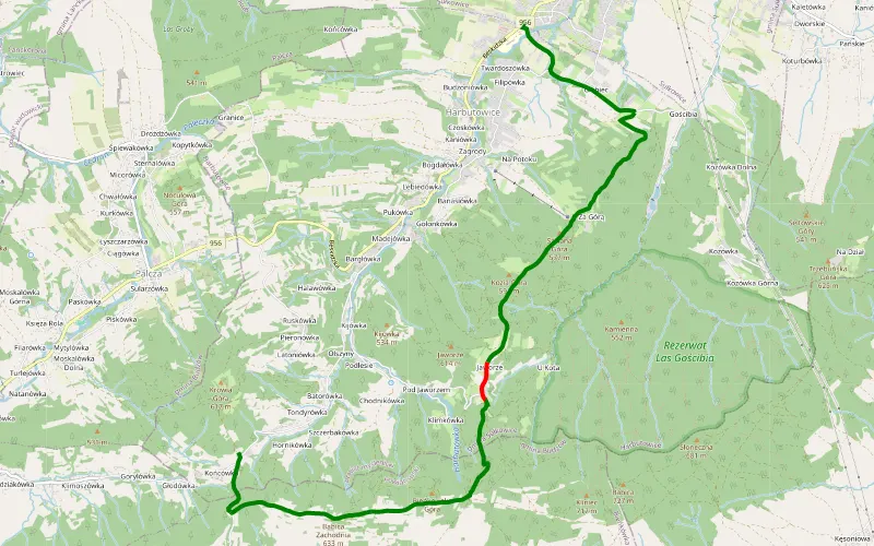 Harbutowice - Hniówka