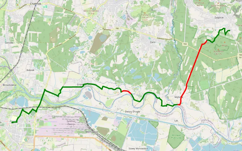 Zagórze - Oświęcim