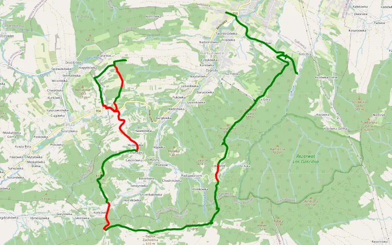Harbutowice - Palcza
