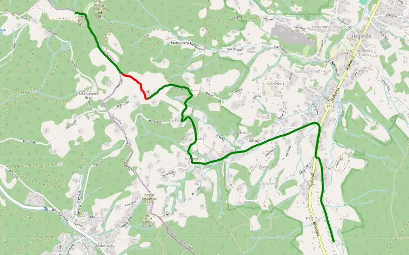 Puszcza - Targanice