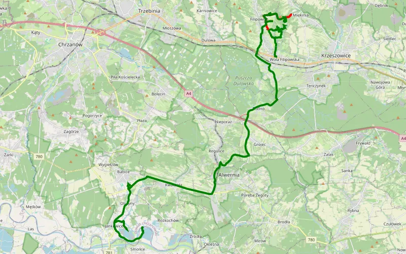 Miękinia + żwirownia 4x4