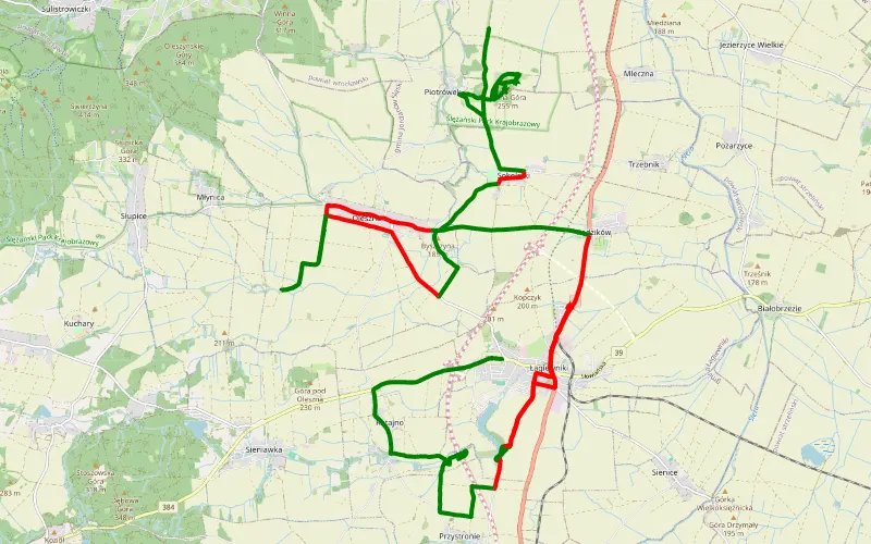Kaniów - Łagiewniki