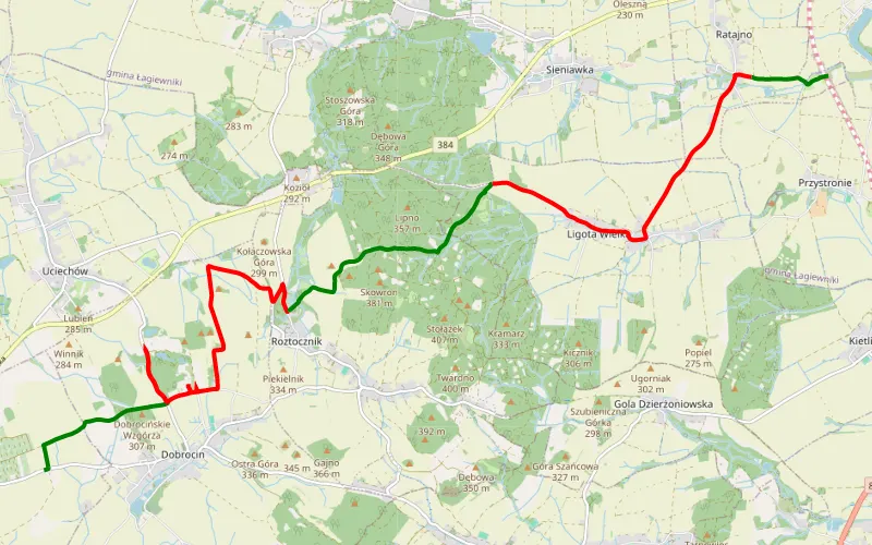 Dzierżoniów - Ratajno