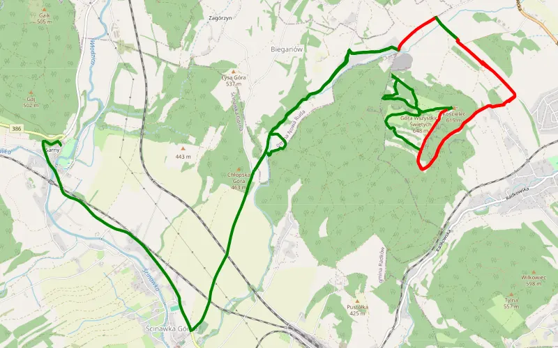 Trasa teren camp kudowa