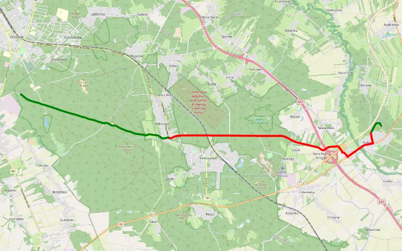 Kołbiel dojazd