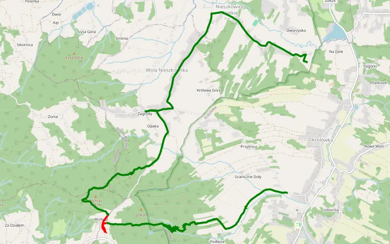 Nieszkowice - Uzbornia